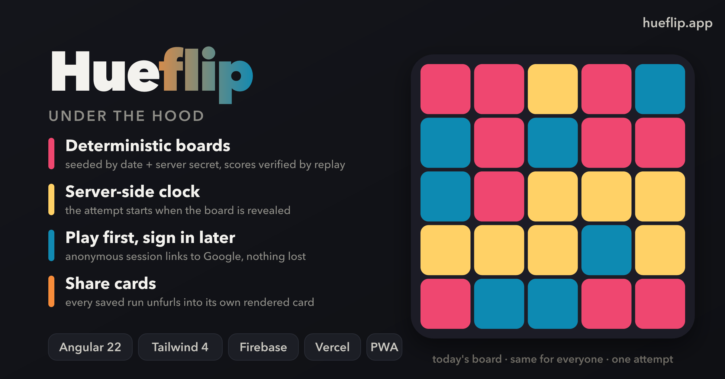 Hueflip screenshot