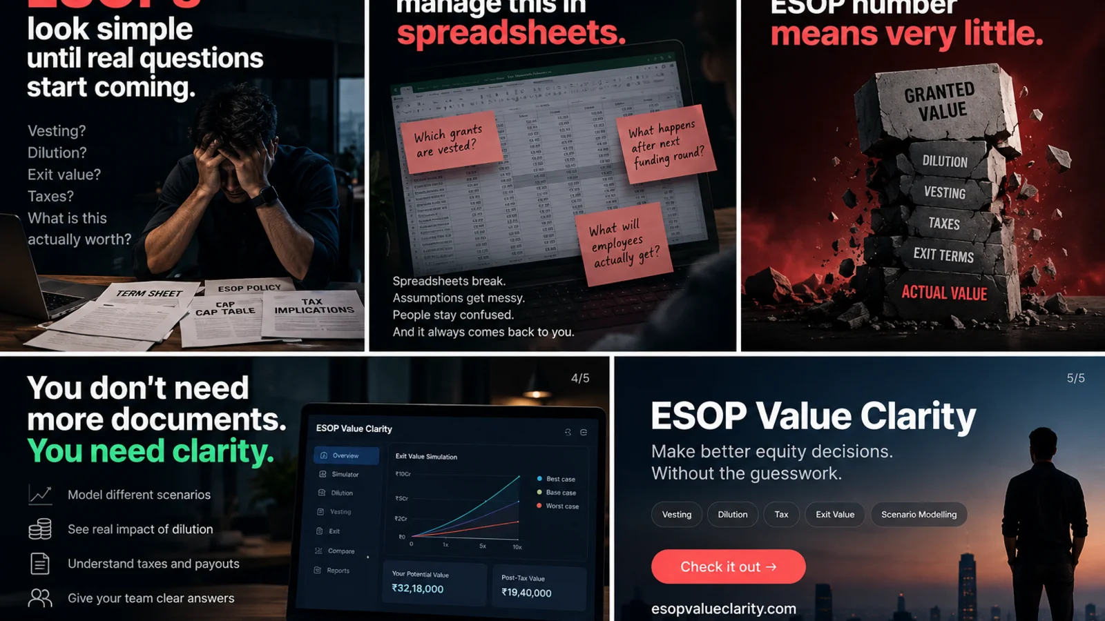 esop value clarity