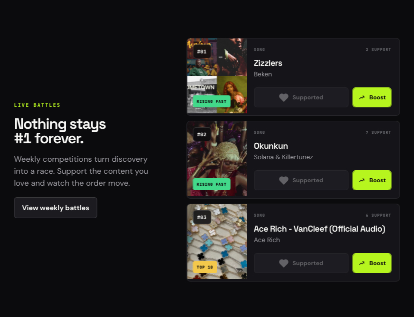 Nowcharting.com screenshot