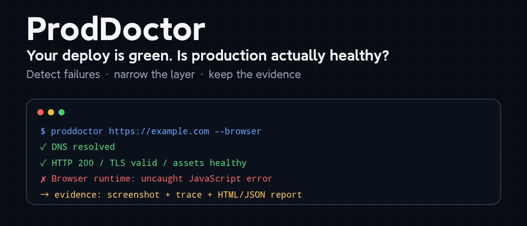 ProdDoctor screenshot