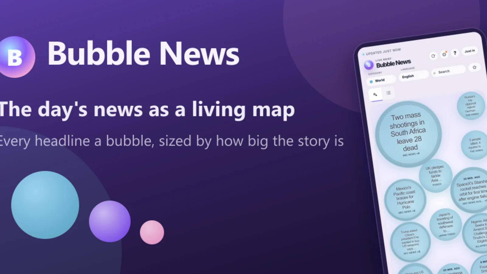 Bubble News
