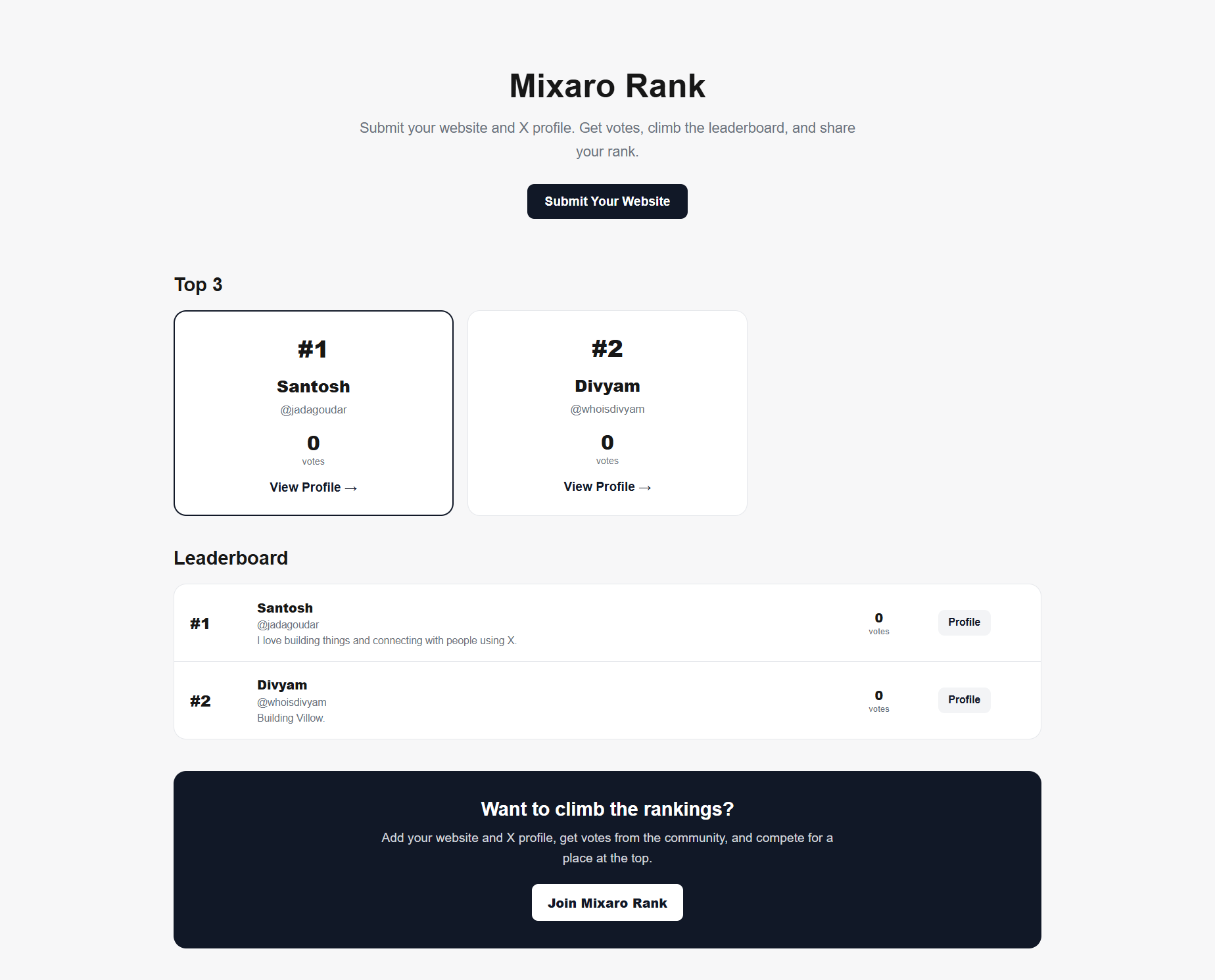 Mixaro-rank screenshot