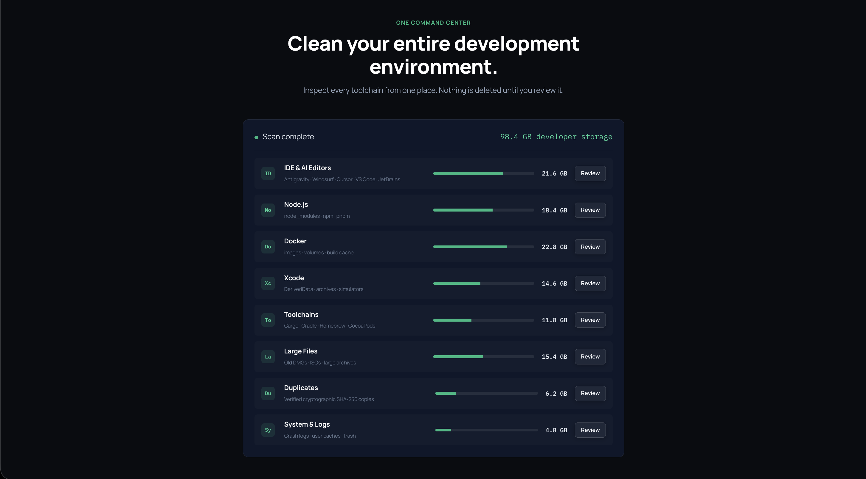 SpaceWise screenshot